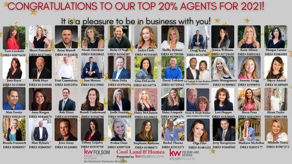 Top 20% in Northern California & Hawaii at Keller Williams Folsom, California