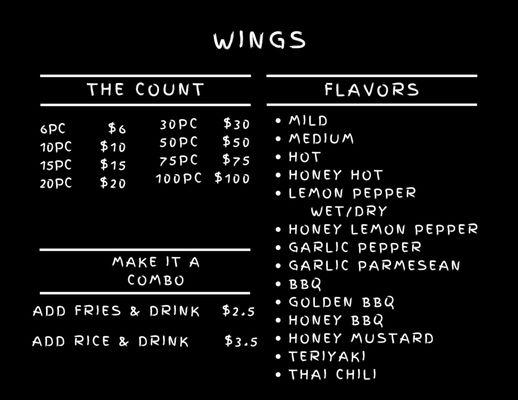 new menu