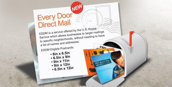 Every Door Direct Mail