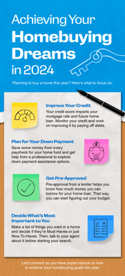 Are you ready to achieve your home buying dream in 2024?