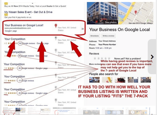 Get on the Google 7 page. We;ll set your business up in Google My Business