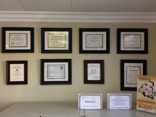 Certificates