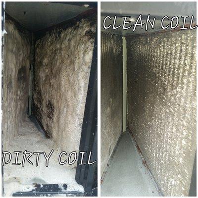 A dirty evaporator coil