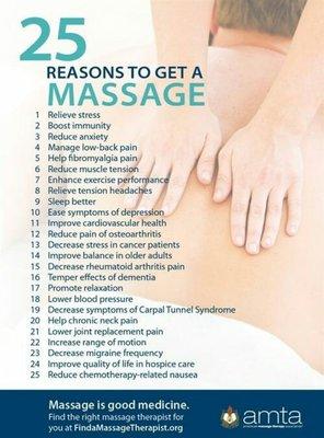 How can massage help?