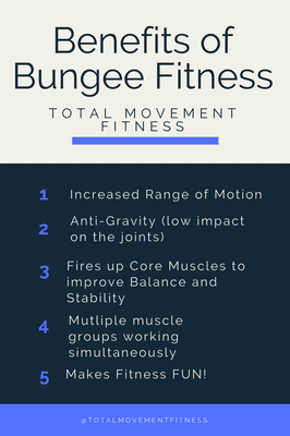 Benefits of Bungee