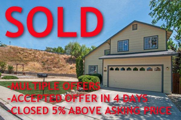 Multiple Offers, Closed Above Asking Price.  Let me do the same for you!