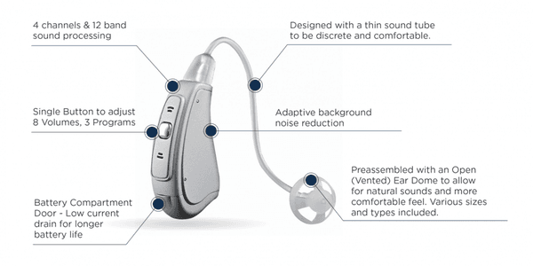 The Apex Hearing Amplifier