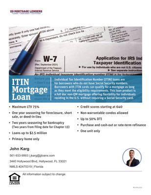 ITIN Loans