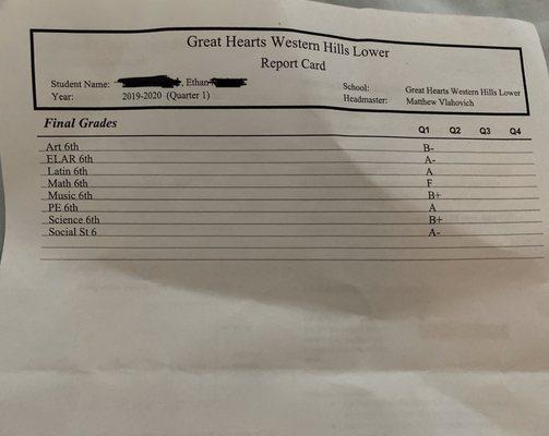 After 106 hours of tutoring, that was supposed to be focusing on math, he received an "F".