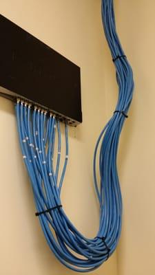 Finished Cat6 shielded project