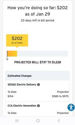 700 to 1200 dollar projected electricity bill for a 1000sqft 2br townhome.