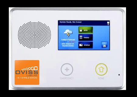 Smart Alarm panel