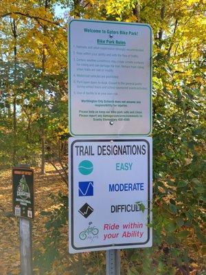 Park rules and signage explaining designations