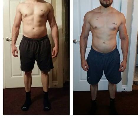 One month transformation of one of my fat loss clients- he lost 8 lbs!