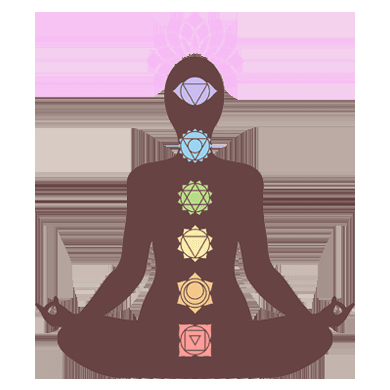 Chakra balancing