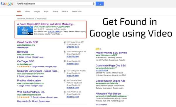 Get Found On Google With Video!