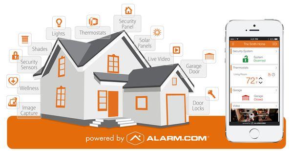 Smart Home integration with our partnership with Alarm.com