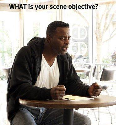 AND YOUR SCENE OBJECTIVE IS ?