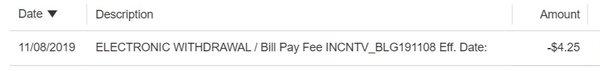 Monthly charge for not using their "bill payment" service.