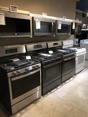 Gas range display