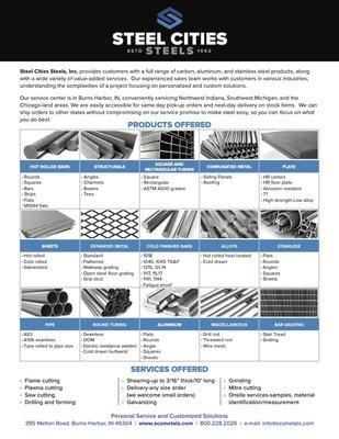 Steel Cities Products and Services Guide