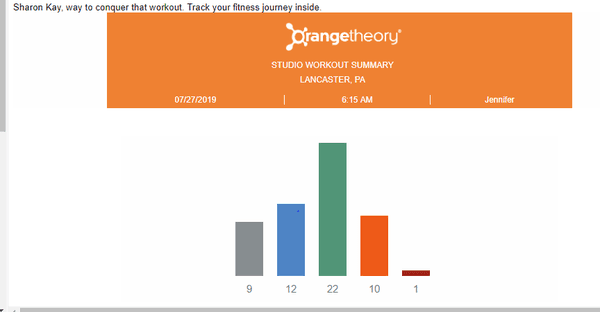 Orangetheory Fitness Lancaster