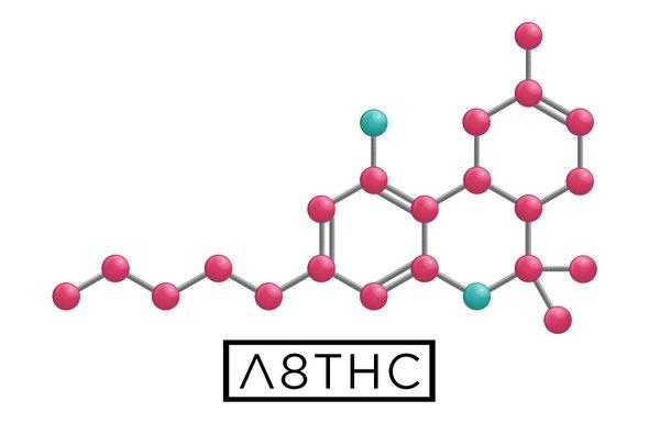 Extractshak CBD Wellness & Delta-8