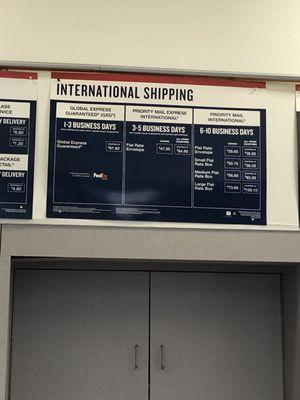 International shipping charges