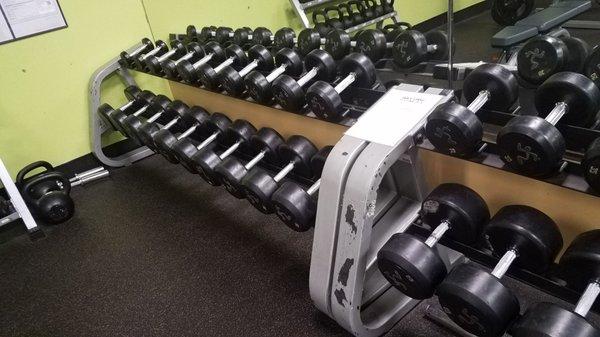 Dumbbells