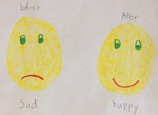 Our Family Workshops for Separated and Divorced Families help kids navigate their emotions in healthy ways.