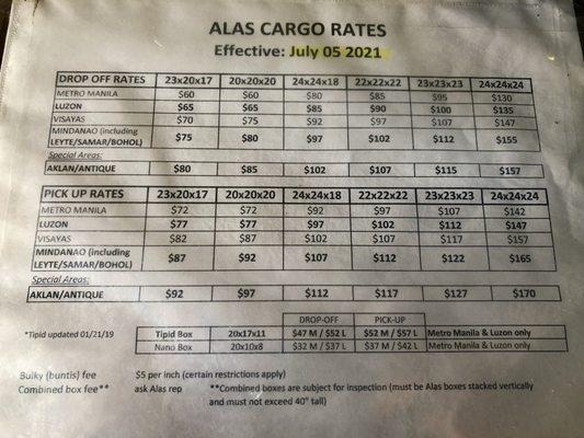 Shipping rates as of Aug 18,2021