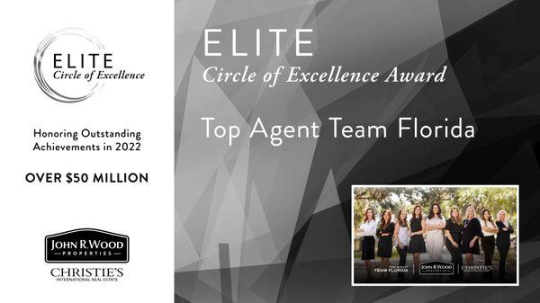 Lori Grechika-Top Agent Team Florida