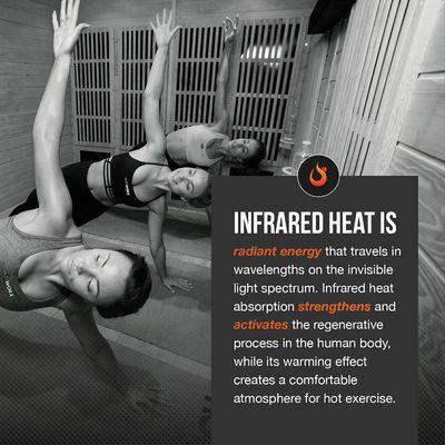 What is Infrared Heat?