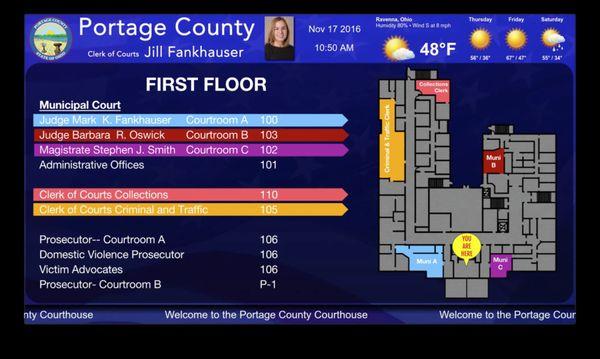 Portage County, Ohio directory and wayfinding map