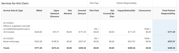 Unnecessary $525 Procedure was performed without telling me the cost would be 2x the consultation.