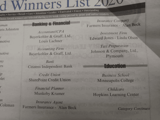 Readers Choice Awards Winner 2020!