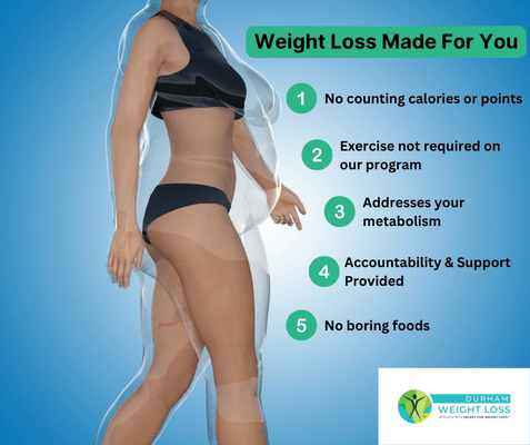 Struggling to Lose Weight? You're Not Alone! 
Let's face it, the weight loss journey can be a real maze to navigate through. With tons