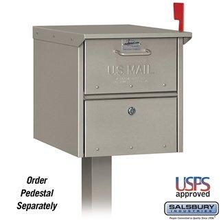 Lockable Mailboxes