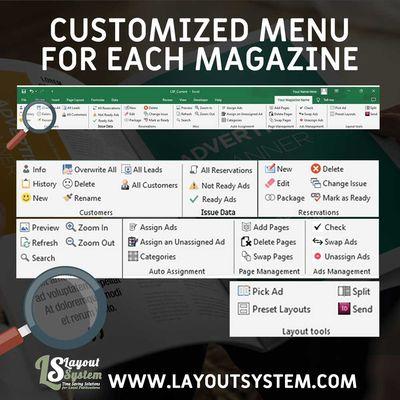 LayoutSystem.com