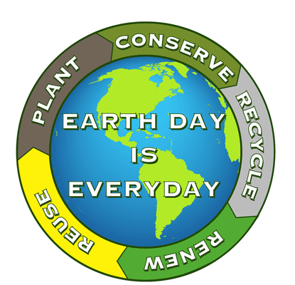 Earth day is every day sticker.