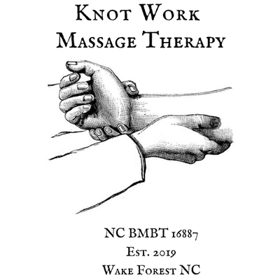 Knot Work Massage Therapy Logo