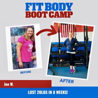 Wilmington Fit Body Boot Camp