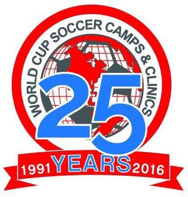 World Cup Soccer Camps And Clinics