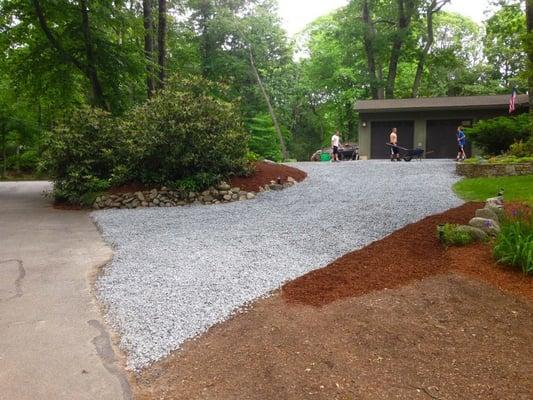 Mulching around the yard