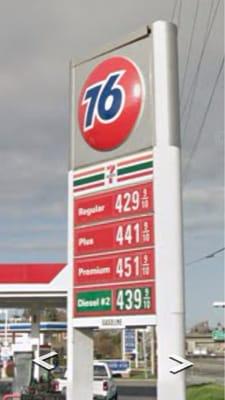 Gas price