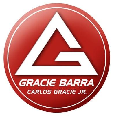 Gracie Barra Alaska