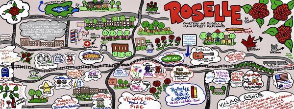 Map of Roselle's Town Center