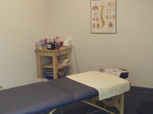 Treatment room 3