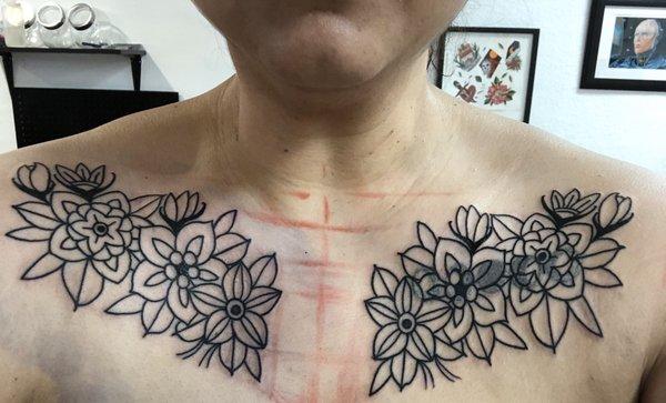 Outline of a cover up.