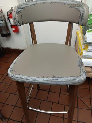 Bar stool recover what the price